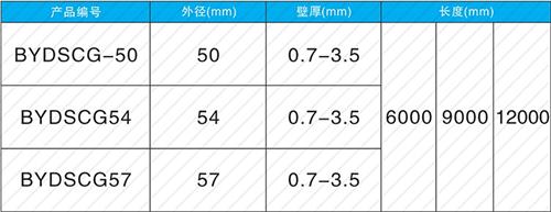 莱州钳压式声测管规格尺寸